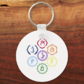 7 Chakras in een Cirkel Sleutelhanger (Voorkant)