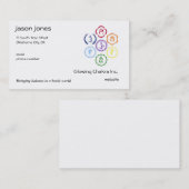 7 Chakras in een Cirkel Visitekaartje (Voorkant / Achterkant)