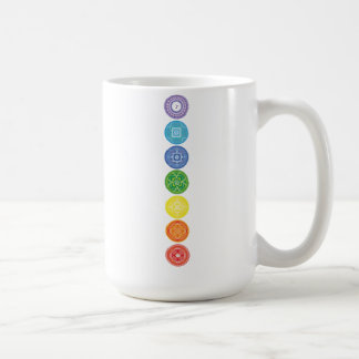 7 Chakras Koffiemok