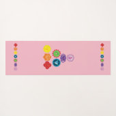 7 Chakras Kundalini Yoga Chakra Yoga Mat (Achterkant (horizontaal))
