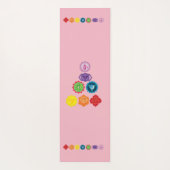 7 Chakras Kundalini Yoga Chakra Yoga Mat (Achterkant)