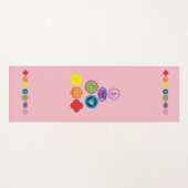 7 Chakras Kundalini Yoga Chakra Yoga Mat (Voorkant (horizontaal))