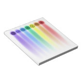 7 chakra's notitieblok (Schuin)