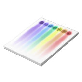 7 chakra's notitieblok (Linkerzijde)