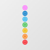 7 Chakras Raamsticker (Vel)