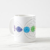 7 Chakra's rustige yoga vredige heilige cirkel mok (Voorkant links)