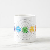 7 Chakra's rustige yoga vredige heilige cirkel mok (Center)