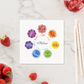 7 Chakras Servet (Insitu)