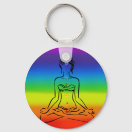7 Chakras Sleutelhanger