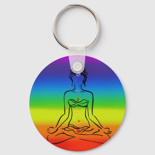 7 Chakras Sleutelhanger (Voorkant)
