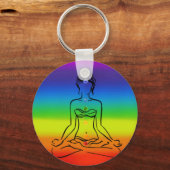 7 Chakras Sleutelhanger (Voorkant)