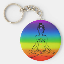 7 Chakras Sleutelhanger