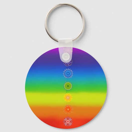 7 Chakras Sleutelhanger (Voorkant)