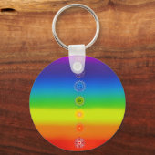 7 Chakras Sleutelhanger (Voorkant)