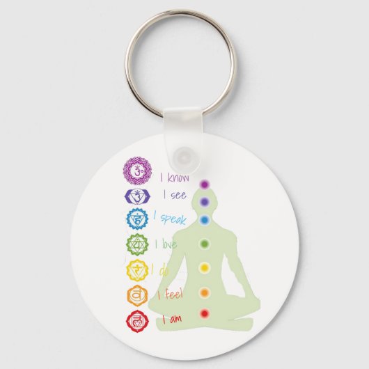 7 Chakras Sleutelhanger (Voorkant)