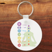 7 Chakras Sleutelhanger (Voorkant)