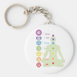 7 Chakras Sleutelhanger