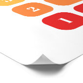 7 Chakra's Spirituele ontwakingsstappen Poster (Hoek)