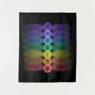 7 chakra's wandkleed