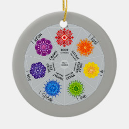 7 Chakra's wiel Keramisch Ornament