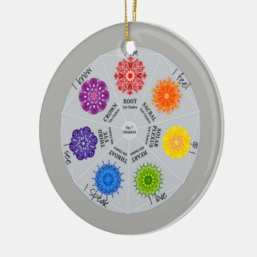 7 Chakra's wiel Keramisch Ornament (Links)