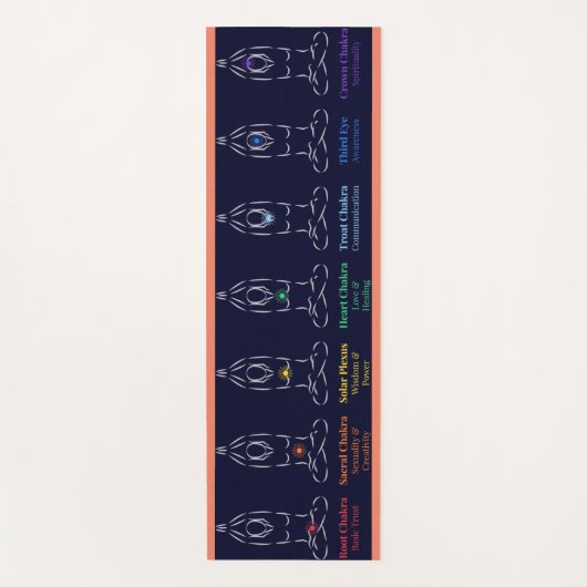 7 Chakras Yoga Mat (Voorkant)