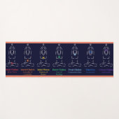 7 Chakras Yoga Mat (Voorkant (horizontaal))
