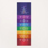 7 Chakra's Yoga Mat - 43C (Voorkant)