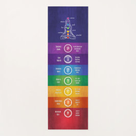 7 Chakra's Yoga Mat - 43C