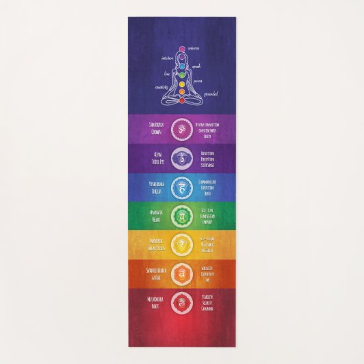 7 Chakra's Yoga Mat - 43C (Voorkant)