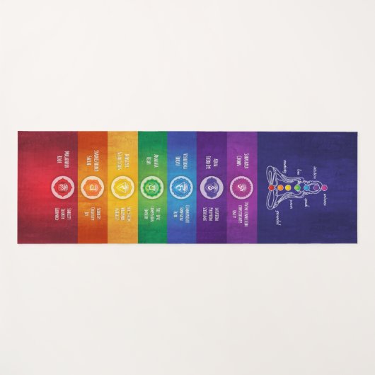 7 Chakra's Yoga Mat - 43C (Voorkant (horizontaal))