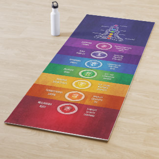 7 Chakra's Yoga Mat - 43C