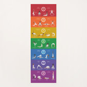 7 Chakras Yoga Poses Yoga Mat - 74mc (Voorkant)