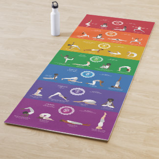 7 Chakras Yoga Poses Yoga Mat - 74mc