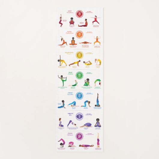 7 Chakras Yoga Poses Yoga Mat - 74wbg (Voorkant)