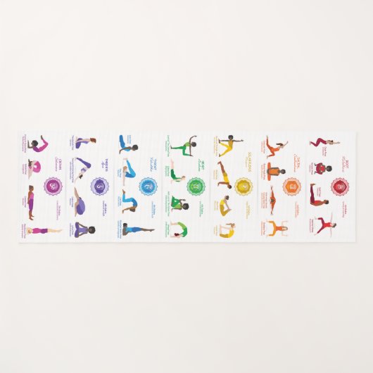 7 Chakras Yoga Poses Yoga Mat - 74wbg (Voorkant (horizontaal))