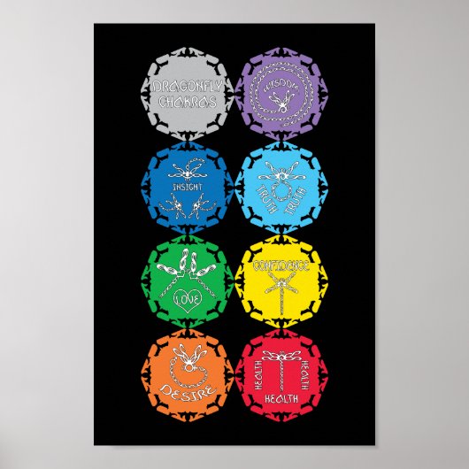 7 Dragonfly Chakras White Infinity Symbol Poster (Voorkant)