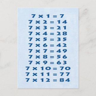 #7 het Inbare Briefkaart van de Lijst van tijden