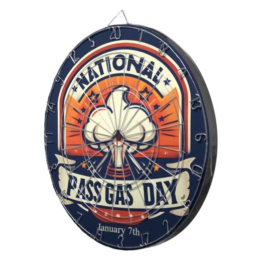 7 januari - Nationale Pass Gasdag Dartbord (Voorkant Rechts)