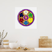 7 kakras Mandala en Om Poster (Keuken)