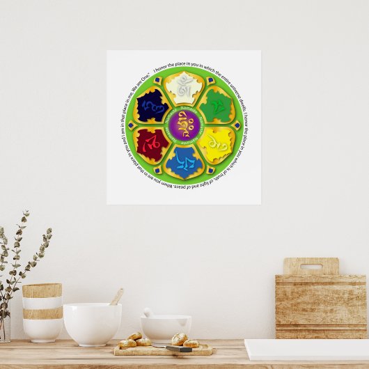 7 kakras Mandala Poster (Keuken)