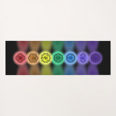7 kakras yoga mat (Achterkant (horizontaal))