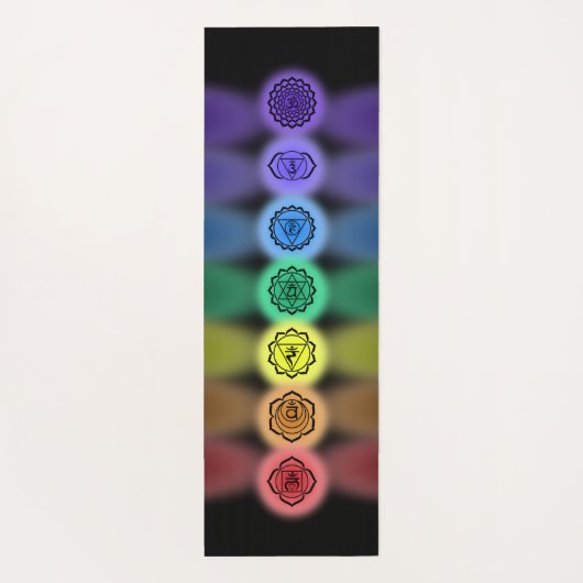 7 kakras yoga mat (Achterkant)