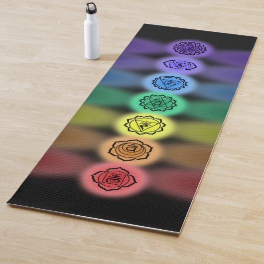 7 kakras yoga mat (In situ)