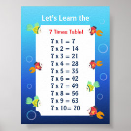 7 Keer Tafel Poster voor Kinderen | Oceaan Wiskund