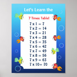 7 Keer Tafel Poster voor Kinderen | Oceaan Wiskund