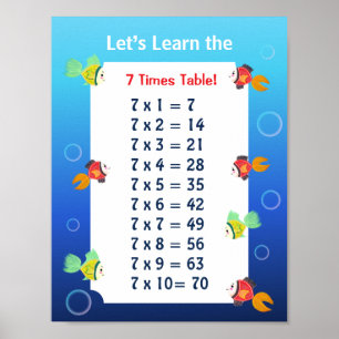 7 Keer Tafel Poster voor Kinderen Oceaan Wiskund