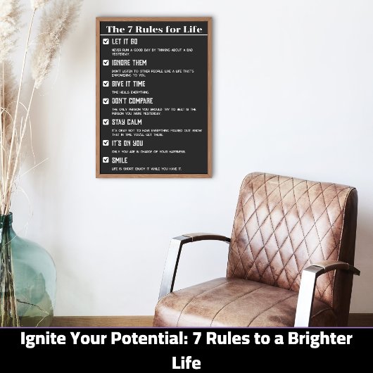 7 Motivatie Poster voor leefregels, 12 "x18" inch