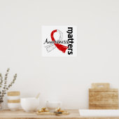 7 Orale kanker Poster (Keuken)