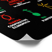 7 principes van Kwanzaa - Afro-Amerikaans erfgoed Poster (Hoek)